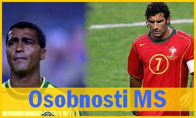 Osobnosti ms